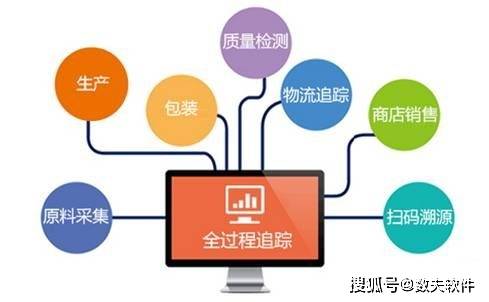 構(gòu)建高效可靠的工廠MES系統(tǒng) 關(guān)鍵建議與運維服務(wù)要求